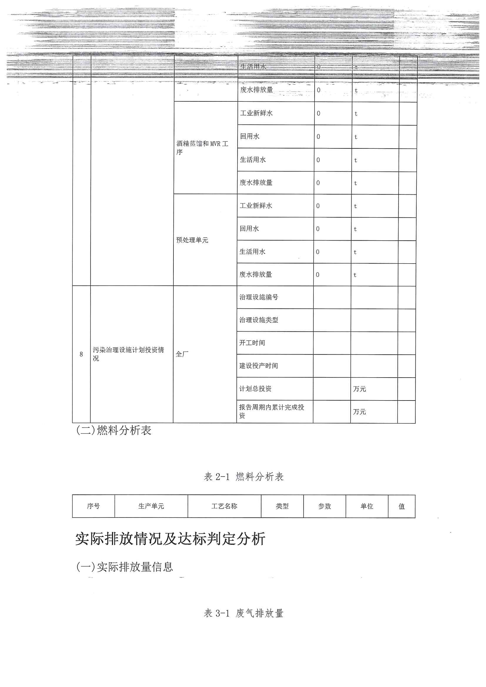 2020四季度排污許可執(zhí)行報(bào)告(圖8)