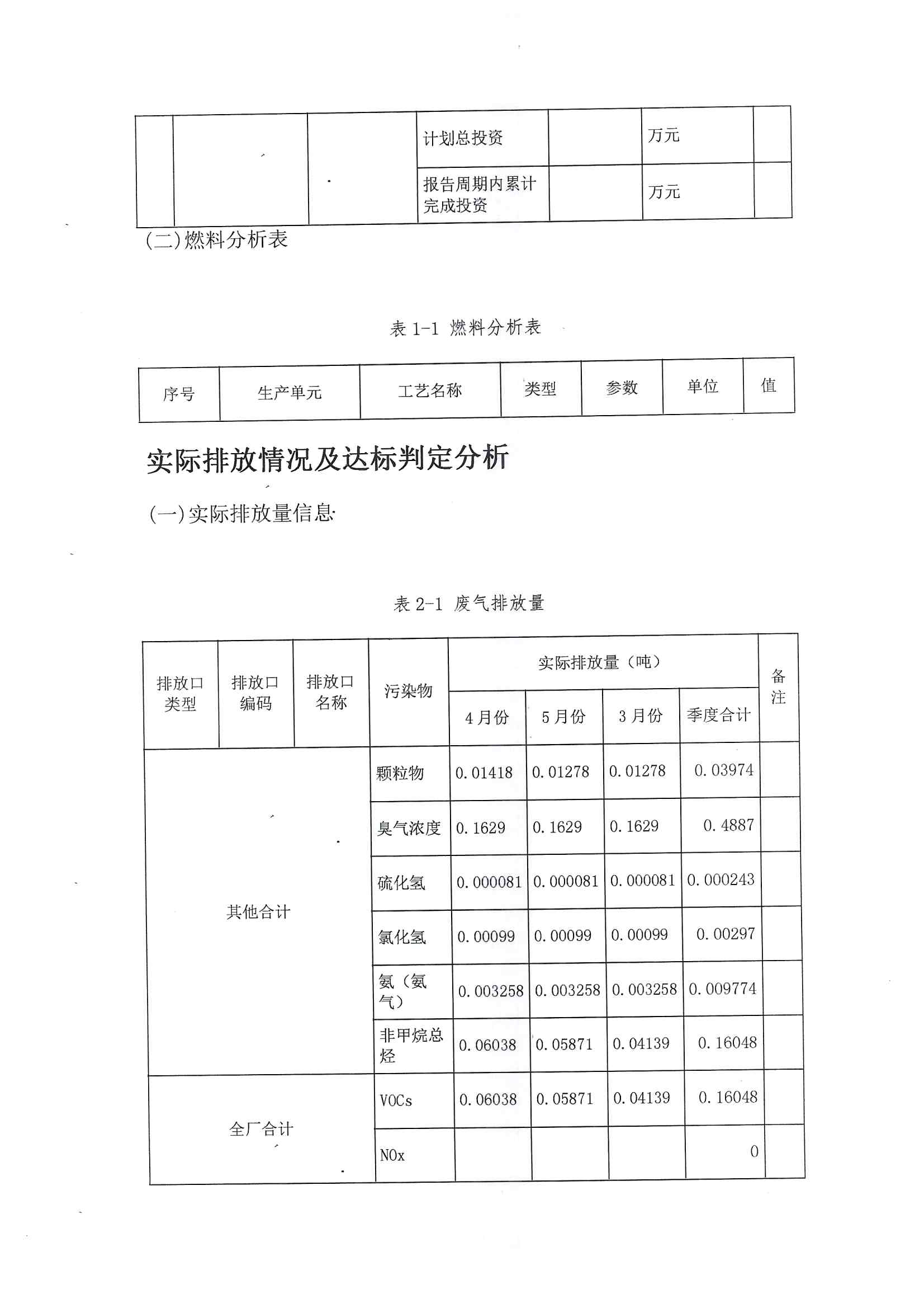 2021排污許可證2季度報(圖10)