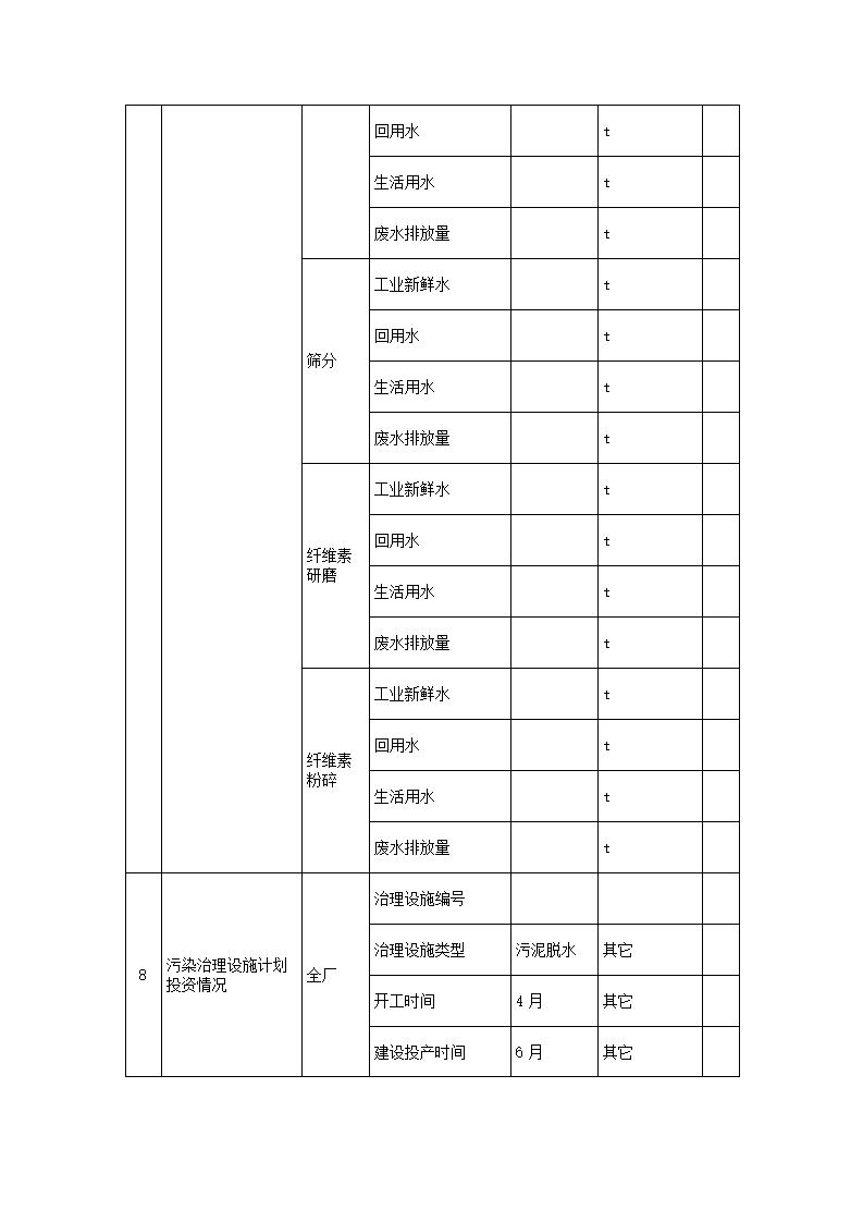 恒達(dá)科技泰興有限公司-2021年排污許可證執(zhí)行報(bào)告(圖13)