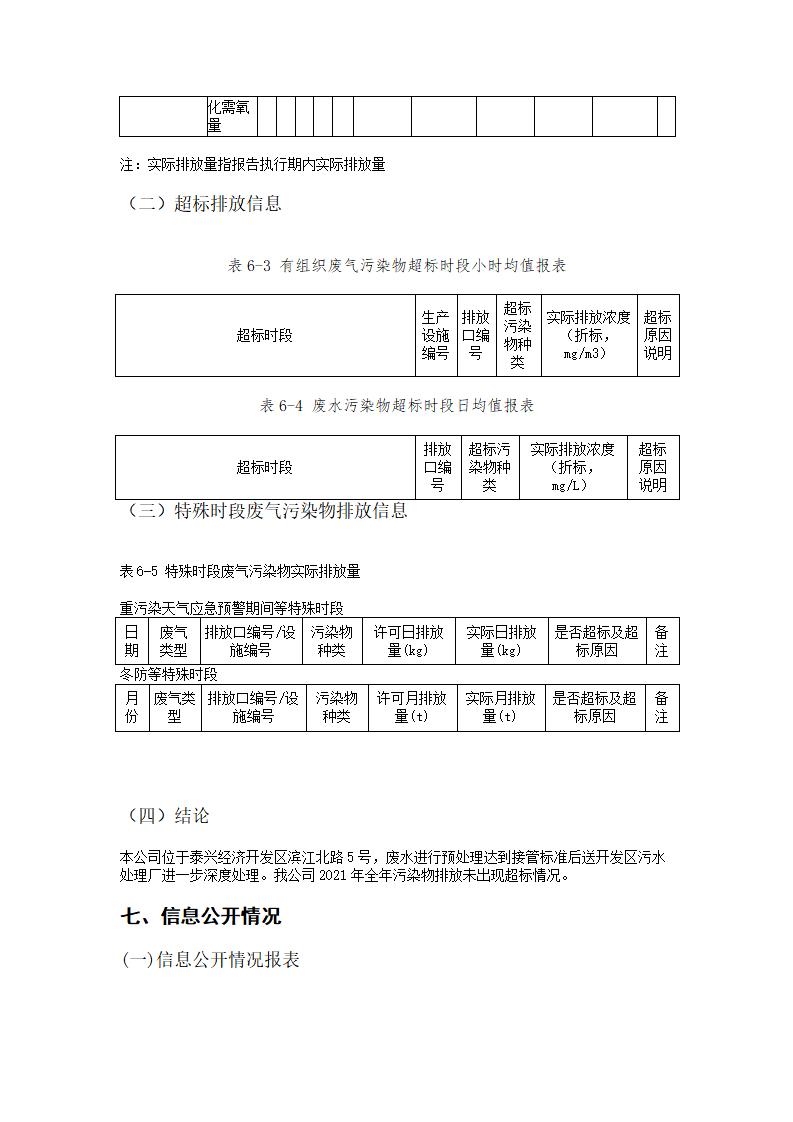 恒達(dá)科技泰興有限公司-2021年排污許可證執(zhí)行報(bào)告(圖23)