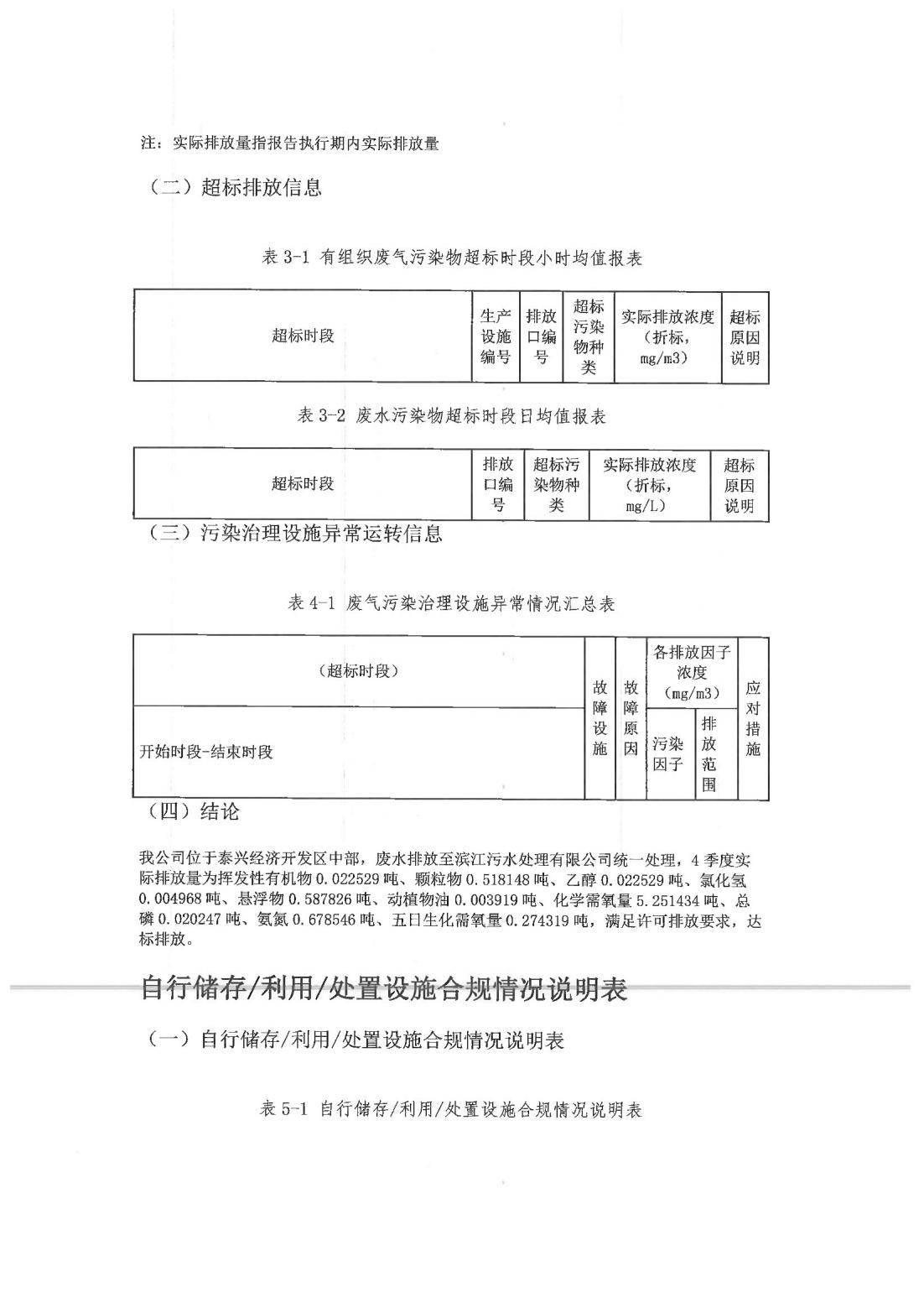 恒達(dá)科技泰興有限公司-2021年排污許可證第二季度執(zhí)行報告(圖13)