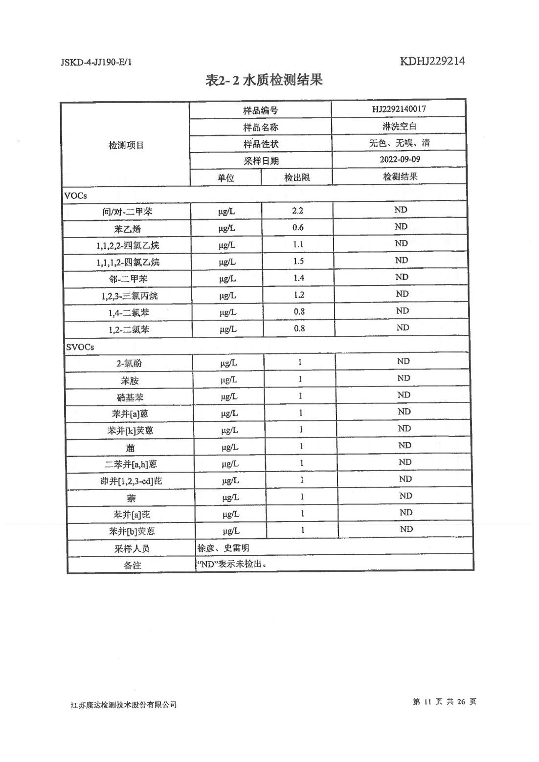 恒達科技泰興有限公司-地下水、土壤檢測報告(圖11)