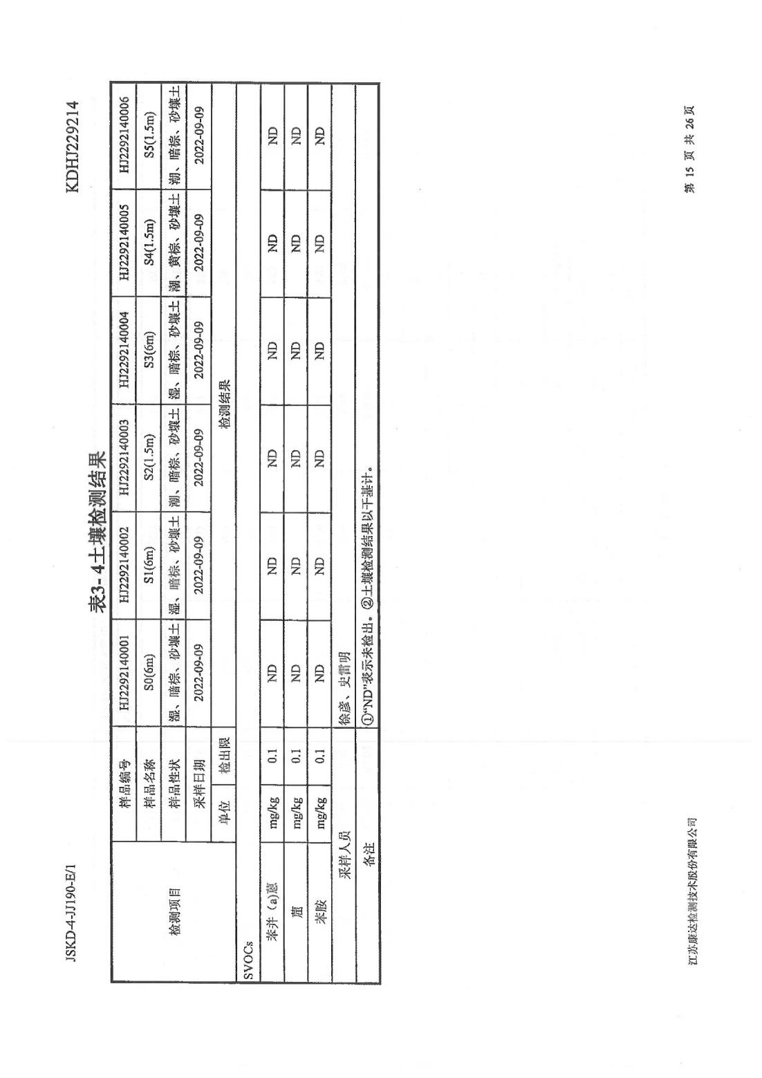 恒達科技泰興有限公司-地下水、土壤檢測報告(圖15)
