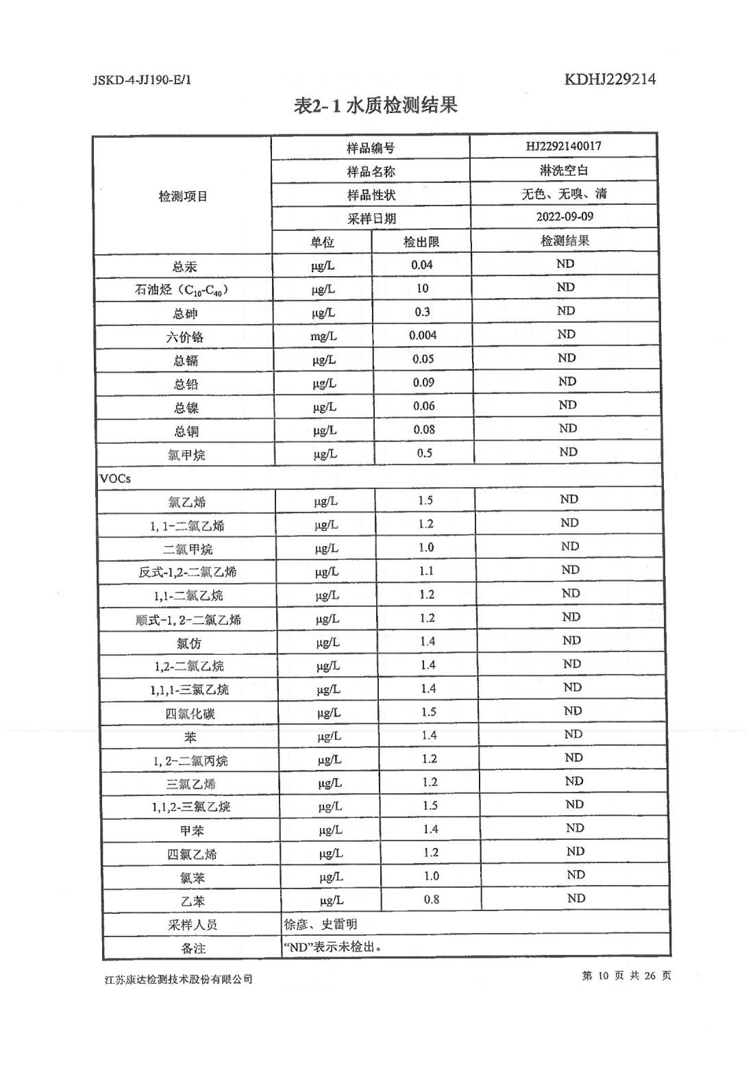恒達科技泰興有限公司-地下水、土壤檢測報告(圖10)