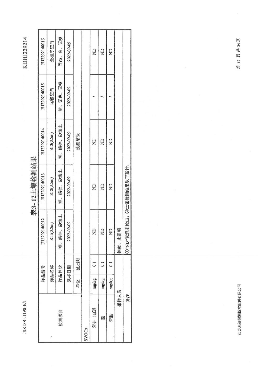 恒達科技泰興有限公司-地下水、土壤檢測報告(圖23)