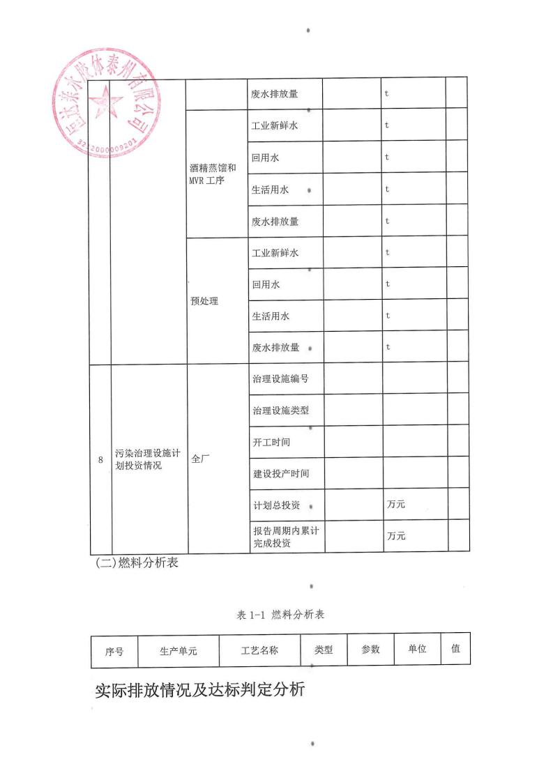 恒達親水膠體泰州有限公司-2022年第三季度排污許可證執(zhí)行報告(圖11)